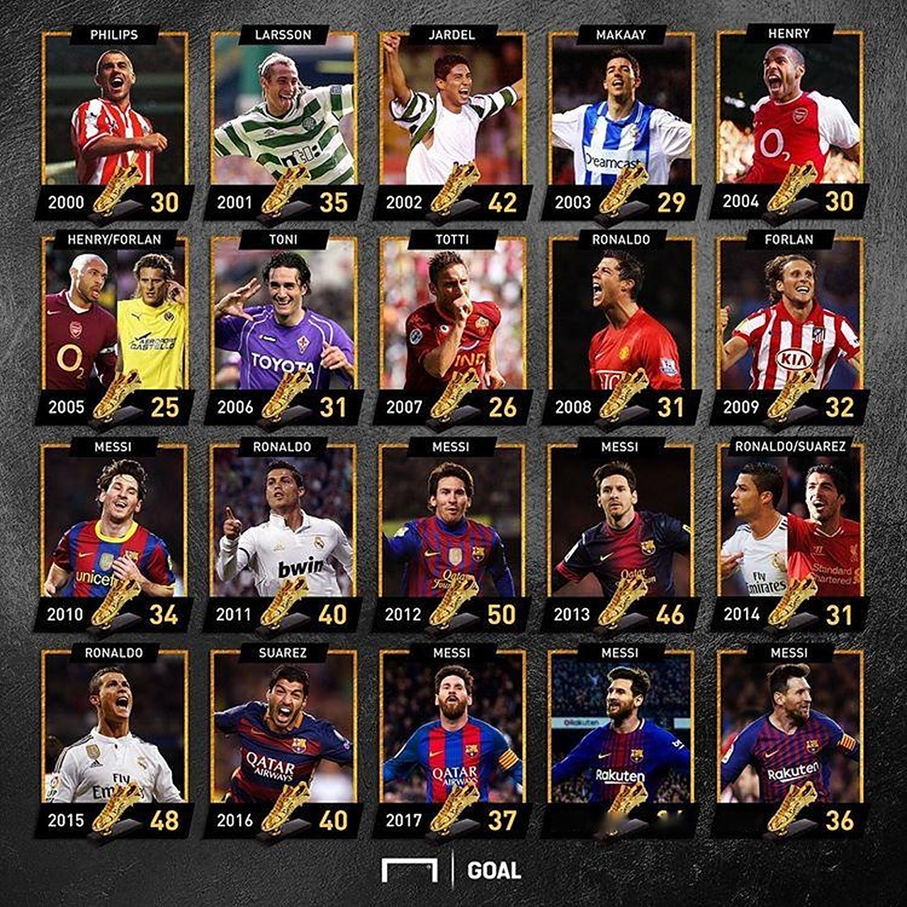 男篮传奇得分后卫曾对科比砍20分，800度近视神准投篮（800度近视也挡不住准星：这位男篮传奇分卫曾在科比面前砍下20分）